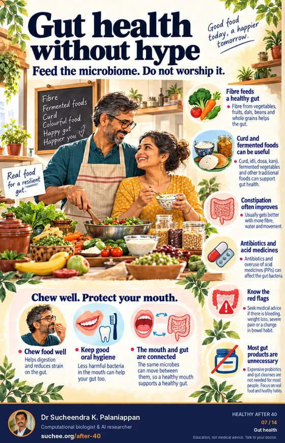 Gut health without hype: fibre feeds a healthy gut, curd and fermented foods can be useful, constipation often improves with fibre, water and movement, antibiotics and acid medicines affect gut bacteria, know the red flags, most gut products are unnecessary, chew well and protect your mouth.